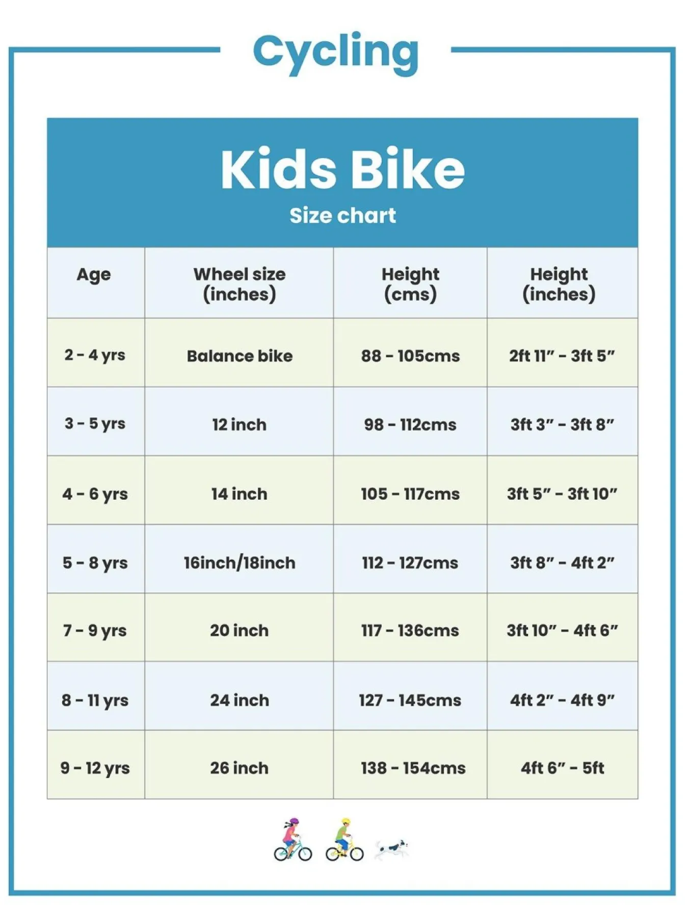 Christmas Gifts L.O.L Surprise! 16 Inch Bike* Christmas Gifts